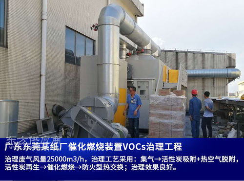 RCO催化燃烧与活性炭吸脱附装置的工业VOCs废气综合治理方案